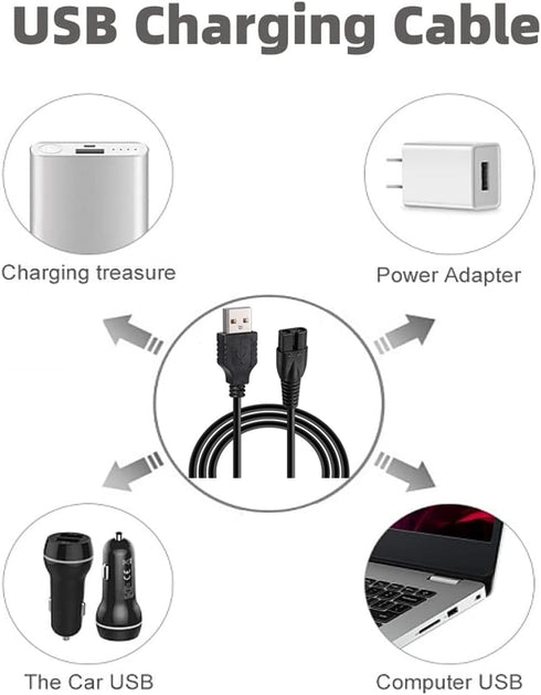 USB Charging Cable for SoftKare Groin Hair Trimmer Compatible with Charger Cord