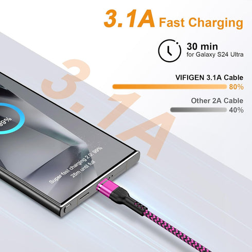 USB to USB C Cable 6FT/3Pack for Samsung Galaxy A17 A16 5G, Fast Charger Cord for iPhone 16e/16 Pro/16 Pro Max