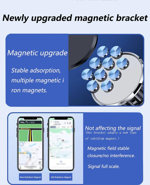 Car Phone Holder, Magnetic Phone Mount for Car, 360° Rotation Air Vent Smartphone Holder, Universal for iPhone & More