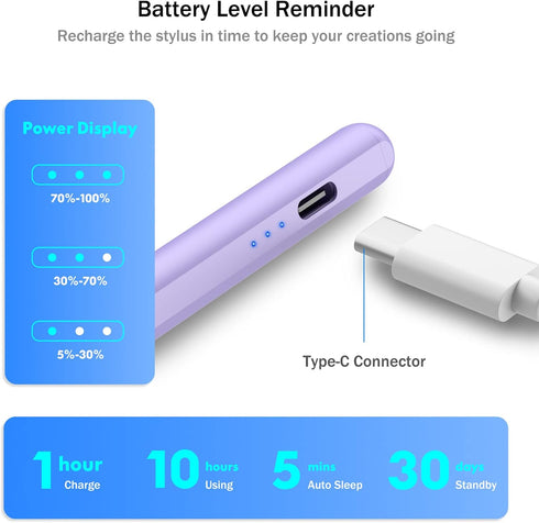 Cisteen Stylus Pen for iPad with Faster Charge, Tilt Sensor Compatible with Apple iPad Pro 11/13 M4, iPad Air 11/13 M2