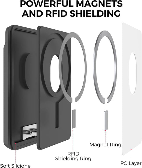 Card Holder for Back of Phone, MagSafe Magnetic Silicone Wallet Compatible with iPhone 15/14/13/12 Series (Midnight