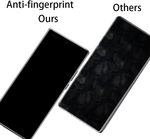 Anti-Spy Screen Protector for Samsung Galaxy Z Fold 5 5G 2023, Matte Anti-Glare Privacy Outer Inner Soft Anti-Scratch