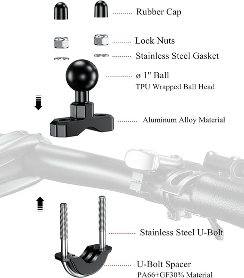 BRCOVAN Handlebar U-Bolt Mount Base with 1'' TPU Ball for Rails 0.5'' to 1.25'', Compatible with RAM Mounts B Size 1