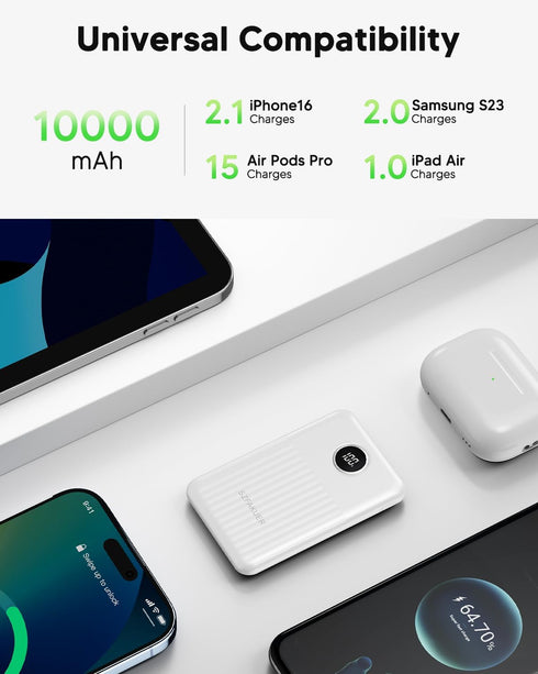 Szfakuer 10000mAh 22.5W Pack 17 16 15 14 S23 S22 S21 Portable Charger,Ultra Slim Power Bank,USB C in/Output Fast