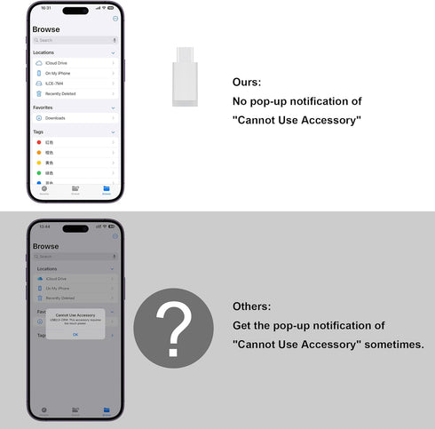 TIANSONG 4 1 SD Card Reader for iPhone, in USB C and Lightning to CF/SD/MS/TF Card Adapter Memory Card Reader