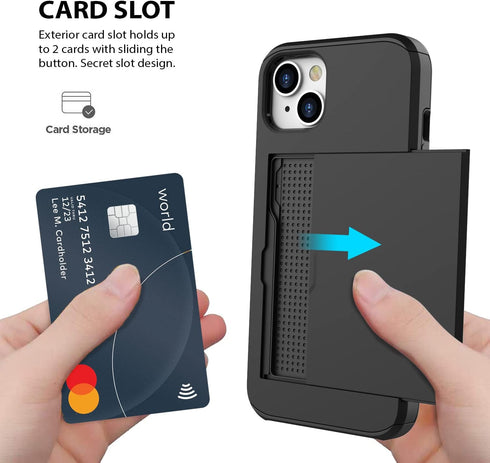 ZUSLAB Card Holder Slot Case for Apple iPhone 15 6.1 Inches 2023, Black Phone Wallet with 1 Tempered Glass Protector