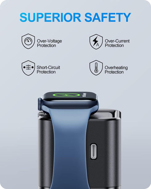 36W Apple Charging Block with Built-in Watch Charger, Foldable PD Fast Charger for iPhone, Dual Ports