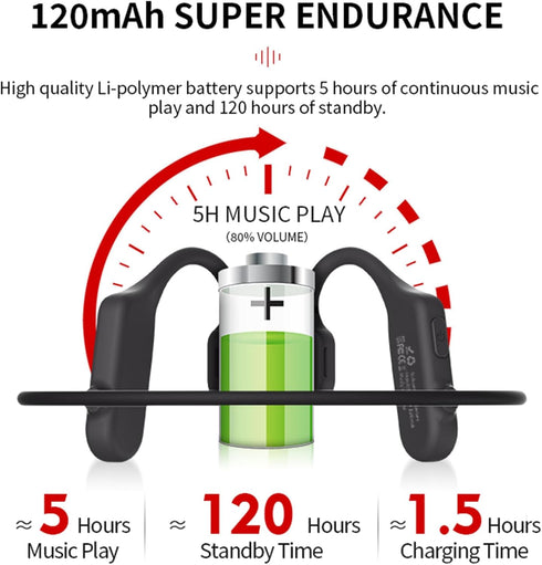 Open Ear Wireless Sports Headphones, Bluetooth 5.0 Waterproof Headset with Mic for Jogging, Running, Cycling, Hiking