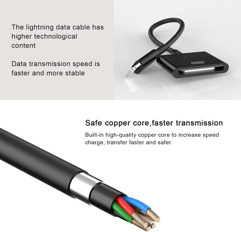 Lightning to 30 Pin Adapter for iPhone, Apple MFi Certified 8-Pin to 30-Pin Female Converter