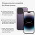 EYSOFT 14 Pro/14 Recognition2Pack Privacy Cover Compatible for iPhone Pro Max with Front Camera Cover,Protect Privacy
