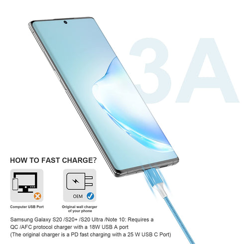 USB C Cable, 5 Pack (3/3/6/6/10FT), Nylon Braided 3A Fast Charging Cord for Samsung Galaxy S22, S21, S20, LG, Motorola