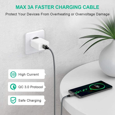 etguuds 12ft USB C Cable (2-Pack) - Fast Charging Braided Charger for Samsung Galaxy S22, S21, S20, Note 20, LG, Moto,