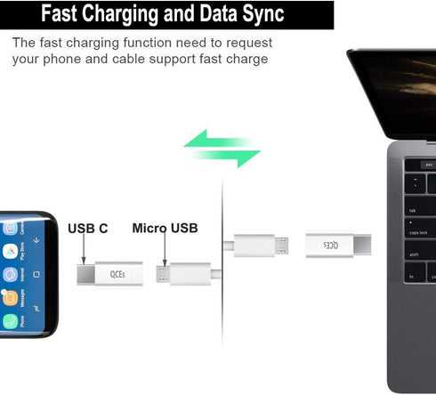 4-Pack Micro USB to USB C Adapter, Fast Charging Connector for iPhone 15 Pro Plus, Samsung Galaxy S22/S21, Google Pixel
