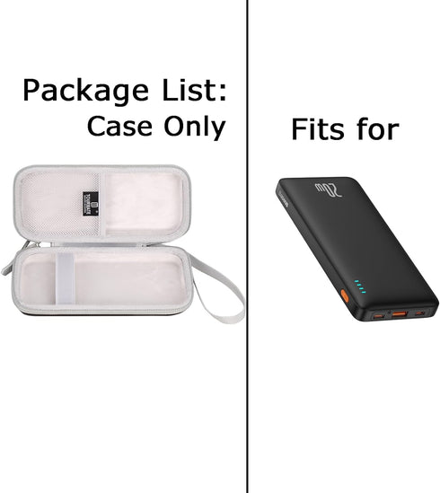 Hard Storage Case for Baseus Portable Charger - Travel Case for 20W PD QC Power Bank Fast Charging (Only Case)