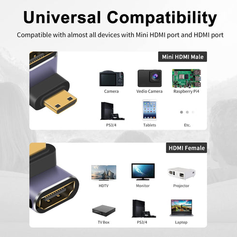 Poyiccot Mini HDMI to HDMI Adapter 8K, Up and Down Angled Mini HDMI Male to HDMI Female Adapter 8K 4K HDR 3D 48Gbps,