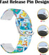 Pikacu Mermaid Fish Bands Soft Sport Silicone Cartoon Holiday Strap for Fitbit Versa 2/Versa/Versa Lite/Versa SE Men