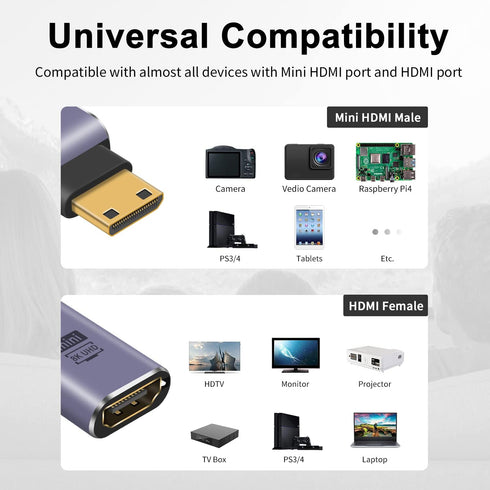 Poyiccot Mini HDMI to HDMI Adapter 8K, 90 Degree Mini-HDMI 2.1 Converter with 48Gbps Compatibility