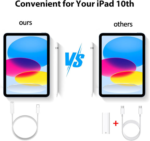 Pencil Charger Adapter for Apple Pencil 1st Generation Pairing for iPad 10th, USB C to Pencil Adapter Specific for iPencil 1st, USB-C to Lightning Pencil Charging Connector Dongle Cable for iPad 10 by ASKUBSKU