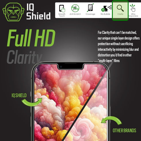 IQShield Anti-Bubble Clear TPU Film Screen Protector for Apple iPhone 13 (6.1 inch) - 2-Pack