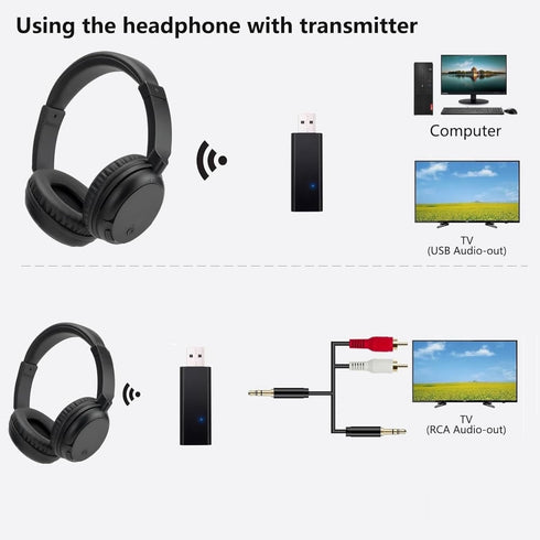 Wireless Bluetooth TV Headphones, HiFi Stereo Over Ear Headphones with Soft Earmuffs, Lightweight Wireless Headphones