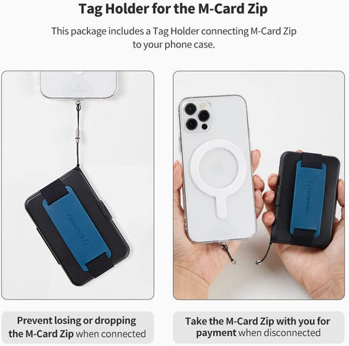 Sinjimoru for MagSafe Wallet, Secure Hard Lock Magnetic Card Holder, MagSafe Stand and Grip for iPhone 15, 14, 13, 12,