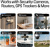 SECUEYE 4G/5G (200MB LTE SIM Card - Data Only - Prepaid No Contract USA Nationwide Coverage for Security Cameras