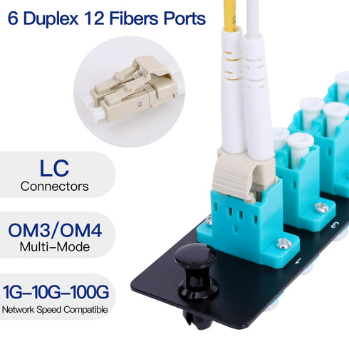 GESD 4PCS 6 Duplex 12 Core LC Adapters OM3 Fiber Patch Panel Loaded with 12 Fiber Ports Couplers Enclosure - LC UPC