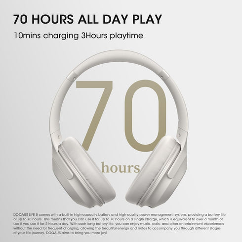 DOQAUS Bluetooth Headphones, Wireless Over Ear Bluetooth Headphones, 70H Playtime, 3EQ Modes, HiFi Stereo Sound, Deep Bass, Memory Foam Ear Cups, for Phone PC Travel Home Office (Light Gray)