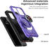 TCL ION V Case with Screen Protector, Purple Magnetic Ring Stand Soft Silicone Bumper Military Grade Cover