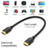 1 2-Pack, 4K 1FT 2.0 4K@60Hz, 2K, 1080P, 2.2, 3D, Short HDMI Cable Foot HDMI to HDMI Cable High Speed HDMI Cord