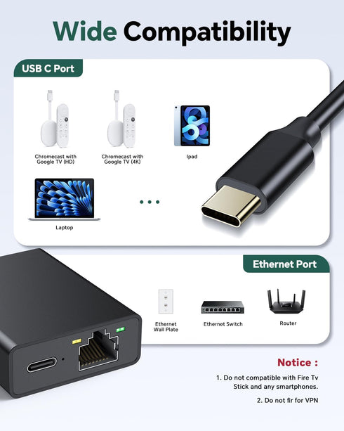 ZEXMTE USB C to Ethernet Adapter for Chromecast with Google TV, USB C to RJ45 Ethernet Network Adapter