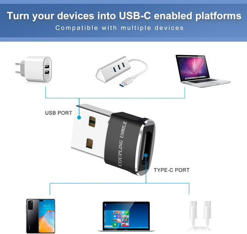 USB Male to USB C Adapter 4 Packs, Super Fast Charging/Transfer and OTG Function, Compatible with iPhone 15 14 13 Plus