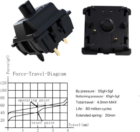 GATERON Oil King V2 Pre-lubed Keyboard Switches, 5-Pin 55gf Black Linear Switches for MX Mechanical Keyboard DIY (10PCS)