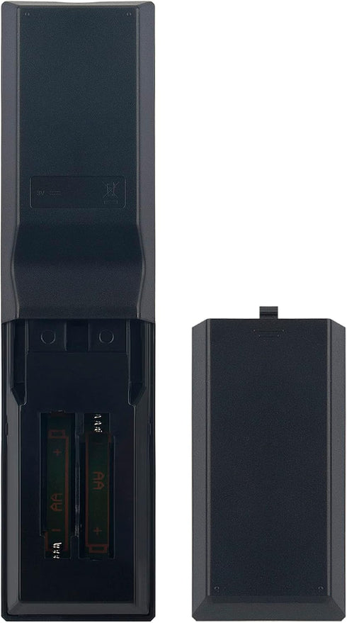 RM-AAU190 RMT-AA130U Replacement Remote for Sony AV Receiver STR-DH750, STR-DH550, STR-DN860, STR-DN1060