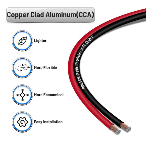 Speaker Wire Cable 18 Gauge 100FT 18/2 AWG CCA Red Black Wire for Low Voltage DC 12V/24V Stereo Audio