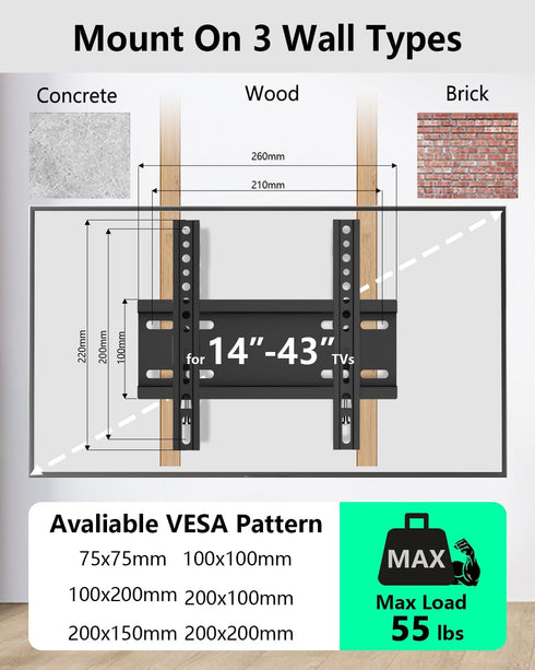 Fixed TV Wall Mount for 14-43 Inches Flat Screen TVs, Low Profile Bracket Holds Up to 55lbs, Max VESA 200x200mm