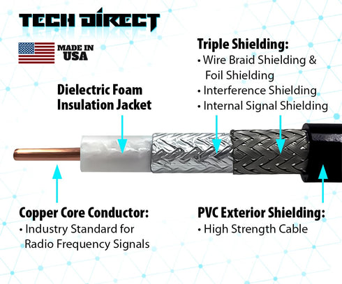 TechDirect RG6 4k 1FT 2FT 3FT 5FT 6FT 10FT 15FT 20FT 25FT 50FT Coaxial Cable - Made in USA for High Speed Internet