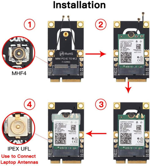 M.2 to PCIe Converter for Laptop, NGFF M.2 Key A+E WiFi Bluetooth Card to Mini PCI-E Adapter