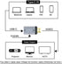 Xiwai 100W USB-C to HDMI Cable, 10Gbps, 4K 60Hz, PD Power Adapter for Phone & Laptop, 1080p HDTV Sink.