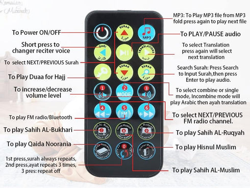 Digital Quran Speaker FM Radio, Silver Color, Remote Control, 18 Reciters & 15 Translations, Quality Qur'an Player,