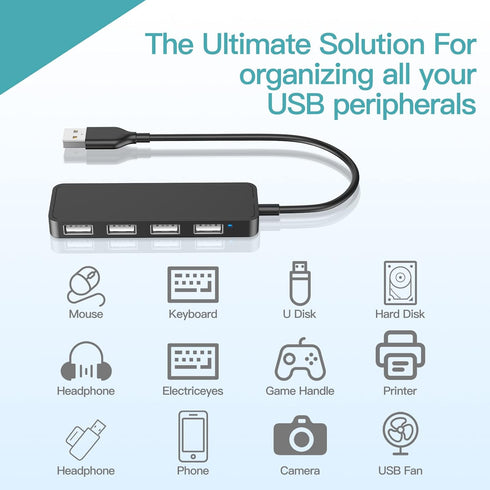 USB Hub, USB Splitter, USB 4-Port Adapter, USB Extender for Laptop, PC, MacBook, Mac Pro, Mac Mini, iMac, Surface Pro