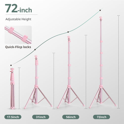SENSYNE 72" Phone Tripod & Selfie Stick, Extendable Cell Phone Tripod Stand with Wireless Remote and Phone Holder,