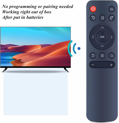 JISIZKY P61 (1Pack) Replacement Remote Control Compatible with Wimius Mini Projector.