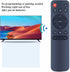 JISIZKY P61 (1Pack) Replacement Remote Control Compatible with Wimius Mini Projector.