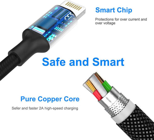 Multi 3 in 1 USB Long Charging Cable 1.8M/5.9Ft Nylon Braided Universal Cord USB C/Micro USB/Lightning Adapter (Black)
