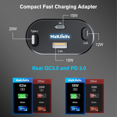 Retractable Car Charger 4 in 1 Fast Charging Adapter, 62W Type-C/Lightning Cables for iPhone 16/15/14/13/12 Pro Max