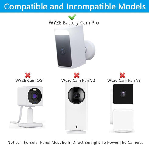 Solar Panel Compatible with WYZE Battery Cam Pro Camera, Wireless Security Camera Outdoor 4W Solar Panel with 10ft Micro USB Charging Cable Type C Port, White by OYOCAM