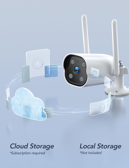 GNCC Outdoor Camera, 2K Cameras for Home Security Outside, Motion Detection, Night Vision, 24/7 Recording, 2 Way Audio