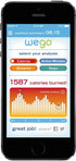 WEGO Active Activity Tracker - Track Steps, Distance, Activity & Calorie Burn Calculation