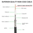 XRDS -RF RG59 Coaxial Cable 100FT - RG59 Dual Shield Cable 75 Ohm Bare Copper Conductor for Surveillance Camera System